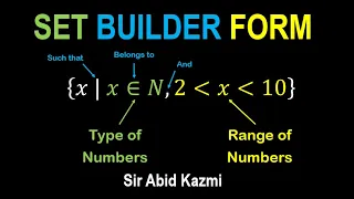 How to Represent a Set in Set Builder Form | Sir Abid | QBHS
