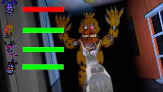FNaF Nightmare VR Counter Jumpscares WITH Healthbars