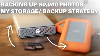 My Storage/ Backup Strategy for 80,000 Photos a Year