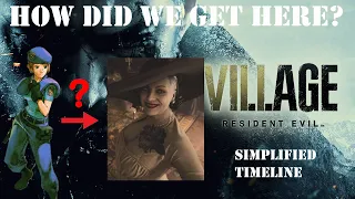 What to Know Before Playing RESIDENT EVIL VILLAGE (A very simplified timeline of the RE Universe)
