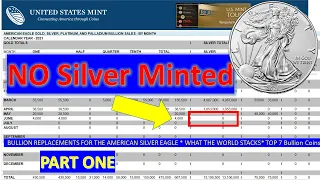 US MINT STOPPED MINTING!!! TOP 7 BULLION COINS TO STACK. (PART ONE)