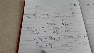 Bending moment- Reaction calculation