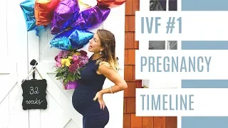 AMAZING BODY TRANSFORMATION! 1st Pregnancy Timeline | Carolina B