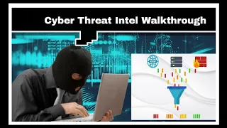 intro to cyber threat Intel tryhackme | walkthrough