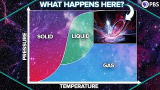 How Can Matter Be BOTH Liquid AND Gas?