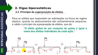 [ISOSTÁTICA] Aula 13 - Reações em vigas contínuas (equação dos três momentos)