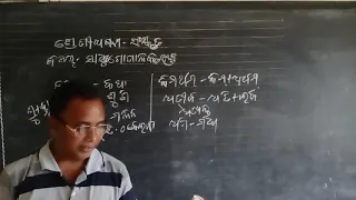 Class 8 Sanskrit (Sadhu Gopal Krishna) Part-2