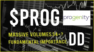 $PROG Stock Due Diligence & Technical analysis  -  Price prediction (6th update)