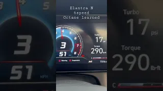 Elantra N Octane Learned 6speed