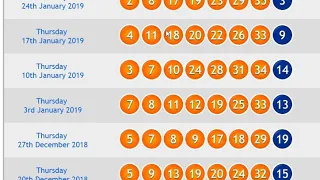 Australia power ball lottery (1-27-2019 9-37-41 AM)