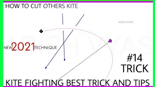 💯😱 HOW TO CUT OTHERS KITE EASILY, 2023 BEST TRICK @Adish_vyas 💝 THE KITE BY ADISH VYAS 🇮🇳