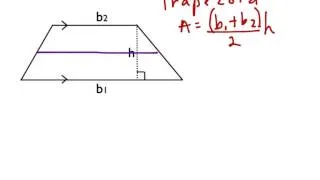 Quadrilaterals and Their Area