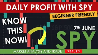 DAILY SPY PROFITS IF YOU KNEW THESE - Day Trading Options Analysis and Setup SPY QQQ TSLA AAPL