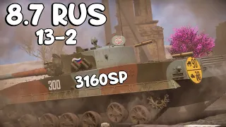 8.7 Russia. 13-2.