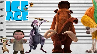 Гиганты Ледникового Периода | Крупнейшие персонажи мультфильма Ледниковый период