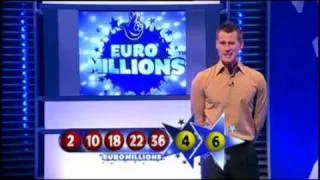 Euromillions Lottery Draw Results 21 March 2008