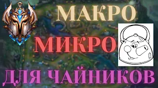 МАКРО и МИКРО для ЧАЙНИКОВ от Суприма