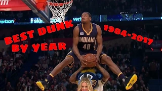 NBA Best Dunk Contest Dunk By Year (1984-2017)