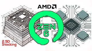 AMD ZEN 6 — Next-gen Chiplets & Packaging