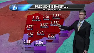 Risk of flooding rain, isolated severe weather, wind, even some ice/snow...