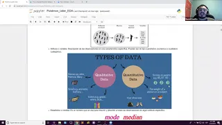 Taller de análisis exploratorio de datos con Python - Sesión 1