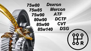 🔧🔨⚙️[TUTORIAL] Aceites TRANSMISIÓN🔧🔨⚙️ - Manual, Automática, Diferencial y Transferencia.