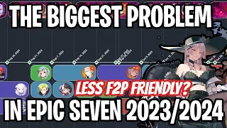 THE BIGGEST PROBLEM WITH EPIC SEVEN?! [Epic Seven]