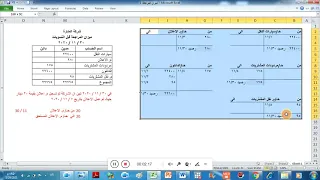 ميزان المراجعة المعدل بعد التسويات