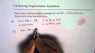 Find Number of Solutions for tan3x Trig Equations MHF4U Test
