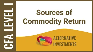 CFA Level I Alternative Investments - Sources of Commodity Return