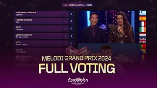 🇳🇴 Melodi Grand Prix 2024: Our Results