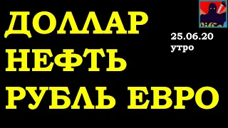 Курс ДОЛЛАРА на сегодня,курс рубля, курс евро,НЕФТЬ,brent,sp500,VIX, 25.06