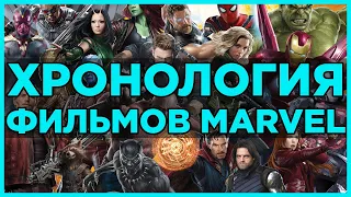 В каком порядке смотреть фильмы Marvel | Хронология Кинематографической Вселенной Marvel (2008-2019)