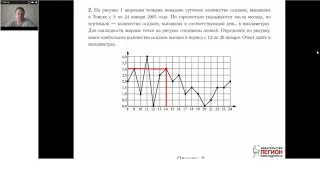 Разбор экзаменационного варианта ЕГЭ по математике профильного уровня сложности