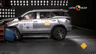 Toyota Fortuner crash test 2018