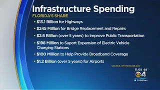 A Look At What's In The President’s Infrastructure Bill For Florida