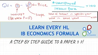 IB HL ECONOMICS: Every equation/formula you need for Paper 3!