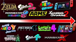 Switch 2's 2025 Line-Up Is About To Be INSANE...
