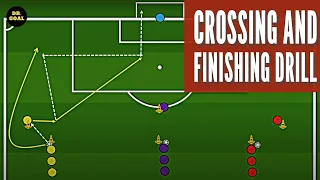 Crossing and Finishing Drill