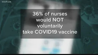 Health care workers hesitant to get COVID vaccine