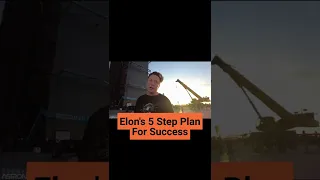 Elon Musk 5 Step Plan For Success