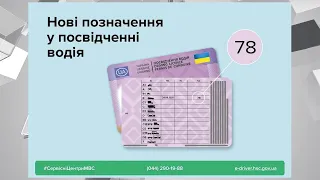 Нові водійські права: з’явиться позначка «78»