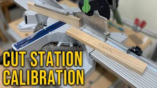 Extension Calibration Situation: KAPEX Edition