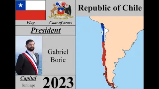 History Timeline of Chile (1817-2023)