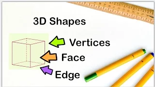 Faces Edges Vertices-3D Shapes- Euler's Geometry Formula