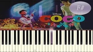 Coco - Recuérdame | Piano Tutorial / Cover