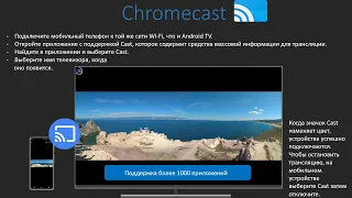 ChromeCast - Трансляция дублирование фото, музыки, видео на телевизор OS Android TV