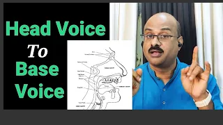 Head Voice To Base Voice | Pt.Sanjay Patki | Swar Swami Official