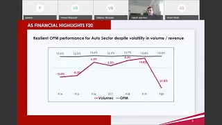 Mahindra & Mahindra Virtual Analyst Meet 2020 | 12th June 2020 | Anand Mahindra | Mahindra Group