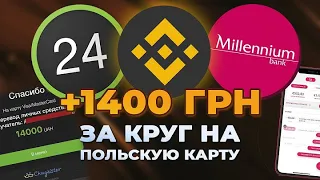 КРУТИМ БИНАНС ЧЕРЕЗ МОНО / АРБИТРАЖ П2П РАБОЧАЯ СВЯЗКА / СХЕМЫ BINANCE / ОБХОДИМ ЛИМИТЫ